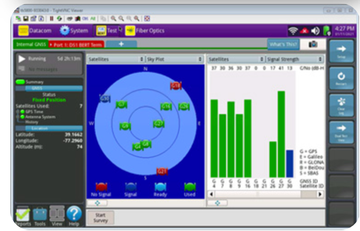 Mediciones de MTIE y de disponibilidad de GNSS